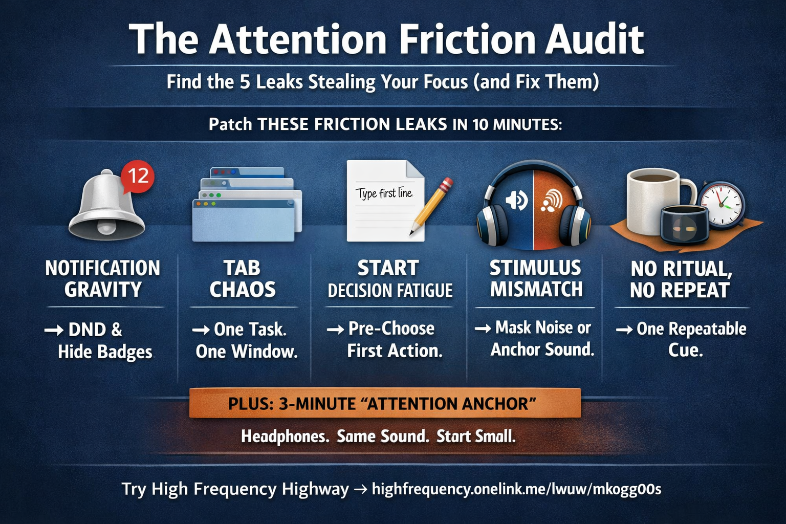 The Attention Friction Audit: Find the 5 Leaks Stealing Your Focus (and Fix Them)