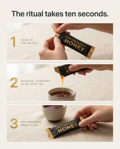 High Frequency Honey — Sacred Himalayan Shilajit Infused Mineral Honey Caramel Flavor Natural Honey Snack