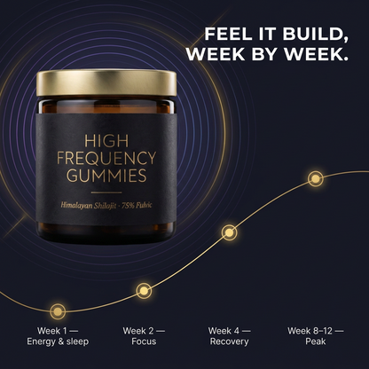 High Frequency Tamarind Multivitamin Gummies Infused with Sacred Shilajit